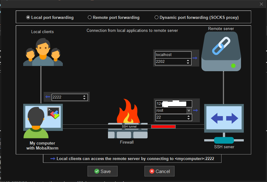 local_port_forwarding